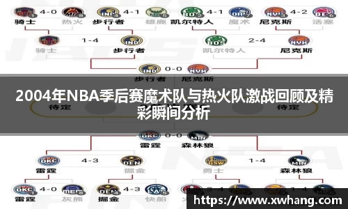 2004年NBA季后赛魔术队与热火队激战回顾及精彩瞬间分析